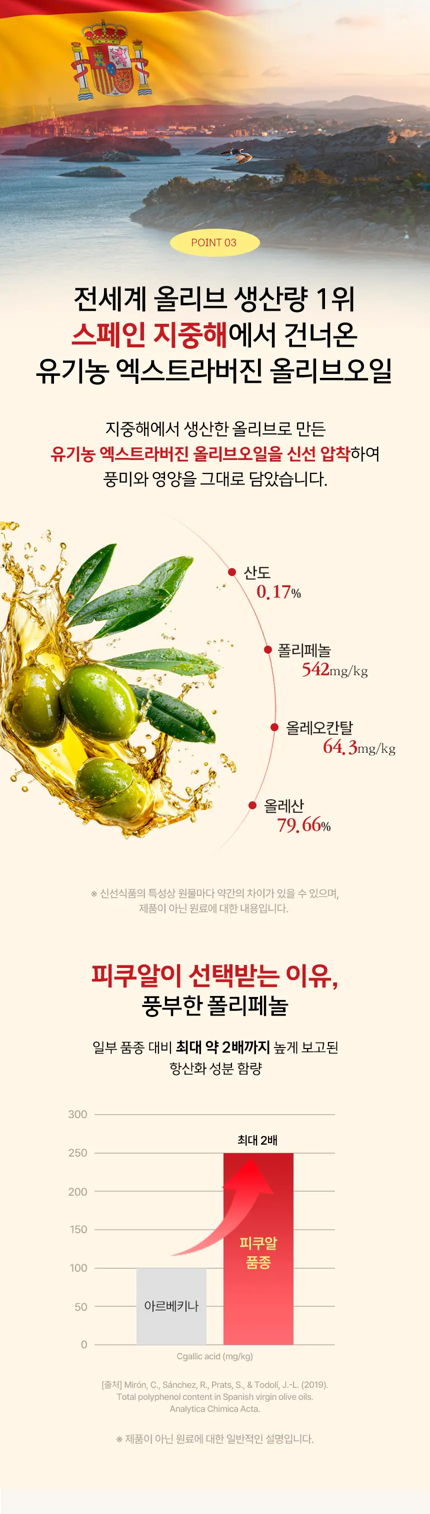 [효민 PICK] 올리바즈모 유기농 올리브 토마토 올토샷 14포 상세페이지 5